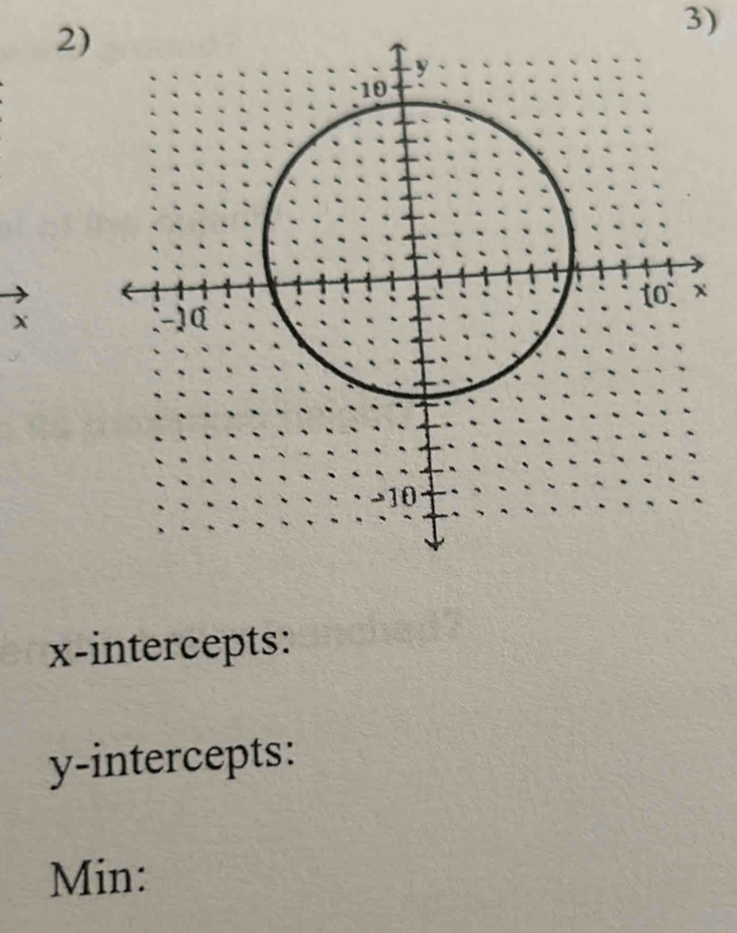 X
x-intercepts: 
y-intercepts: 
Min: