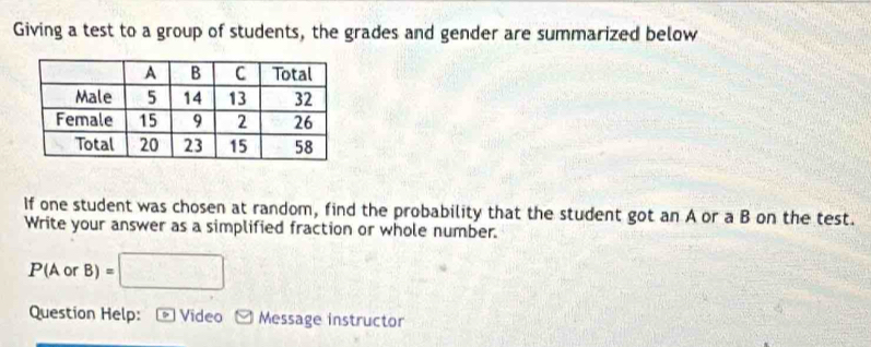 Giving a test to a group of students, the grades and gender are summarized below 
If one student was chosen at random, find the probability that the student got an A or a B on the test. 
Write your answer as a simplified fraction or whole number.
P(Aor 3)=□
Question Help: * Vídeo Message instructor