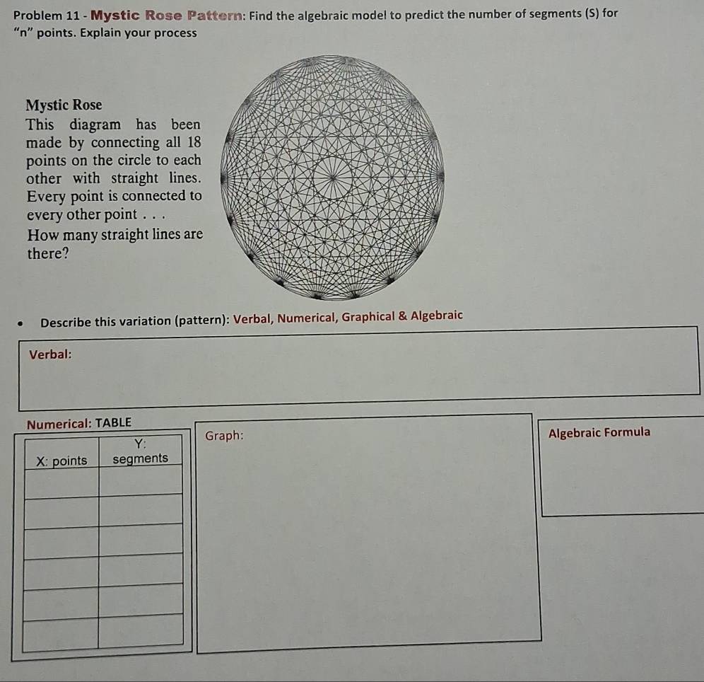 Solved: Problem 11 - Mystic Rose Pattern: Find the algebraic model to ...