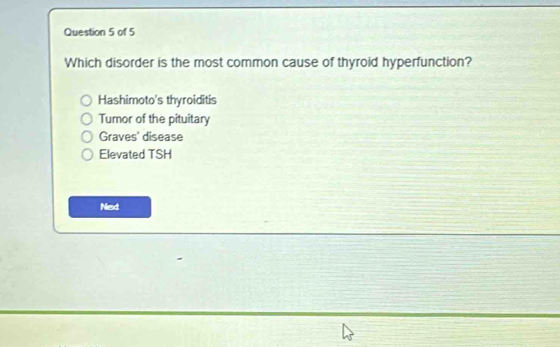 Which disorder is the most common cause of thyroid hyperfunction?
Hashimoto's thyroiditis
Tumor of the pituitary
Graves' disease
Elevated TSH
Next