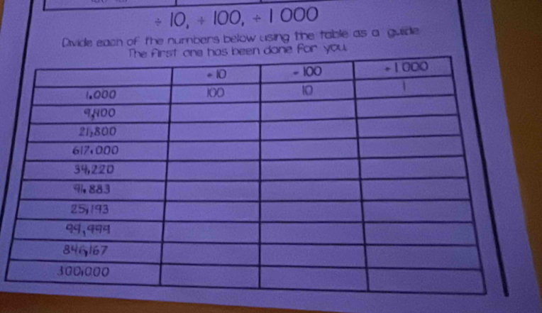 / 10, / 100, / 1000
Divide each of the numbers below using the table as a guide 
for you