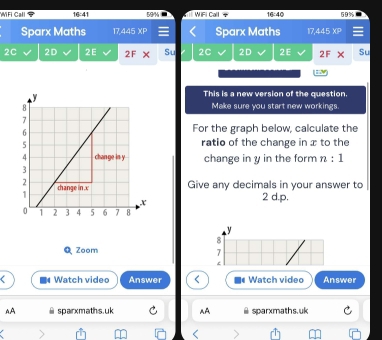 WiFi Call 16:41 59% WiFi Call 16:40 59%
Sparx Maths 17,445 xp Sparx Maths 17, _ 10 45 X
2C 2D 2E 2F Su 2C 2D 2E 2F Su 
This is a new version of the question. 
Make sure you start new workings. 
For the graph below, calculate the 
ratio of the change in x to the 
change in y in the form n:1
Give any decimals in your answer to
2 d. p. 
y 
8 
Q Zoom 7 
< 
Watch video Answer Watch video Answer 
AA sparxmaths. uk AA isparxmaths.uk