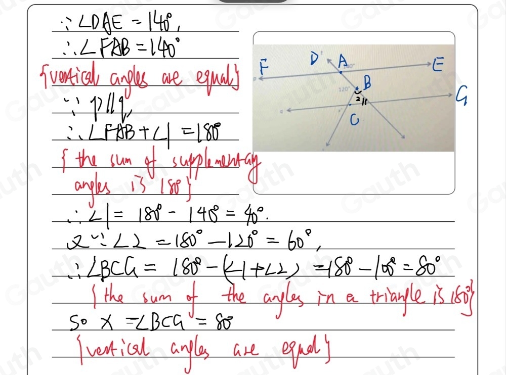 ∵ ∠ DAE=140°,
∴ ∠ FAB=140°
(ventical anples are equaly
∵ pparallel q
G
∴ ∠ FAB+∠ 1=180°
If the sum of supplemowray 
anples is 180°
∴ ∠ 1=180°-140°=40°.
alpha ∵ ∠ 2=180°-120°=60°,
∴ ∠ BCG=180°-(∠ 1+∠ 2)=180°-100°=80°
the sum of the anyles in a triayle is 180°
50x=∠ BCG=80°
(vertical anylas are equaly