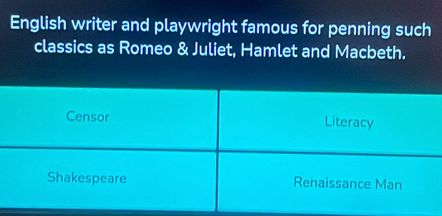 English writer and playwright famous for penning such
classics as Romeo & Juliet, Hamlet and Macbeth.
Censor Literacy
Shakespeare Renaissance Man