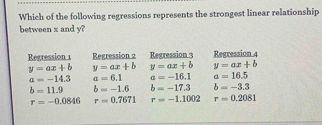 Which of the following regressions represents the strongest linear relationship
between x and y?
Regression 1 Regression 2 Regression 3 Regression 4
y=ax+b y=ax+b y=ax+b y=ax+b
a=-14.3 a=6.1 a=-16.1 a=16.5
b=11.9 b=-1.6 b=-17.3 b=-3.3
r=-0.0846 r=0.7671 r=-1.1002 r=0.2081