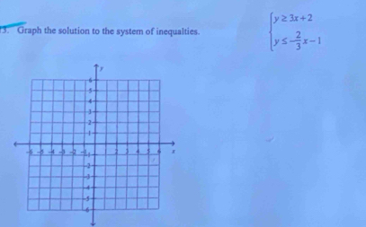 Graph the solution to the system of inequalties. beginarrayl y≥ 3x+2 y≤ - 2/3 x-1endarray.