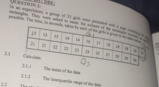 2017 DBE: 
In an experiment, a group of 23 girls were presented w QUESTION 2: 
rectangles. They were asked to name the 
possible. The time, in secondu 
Q 
a 
2.1 
The mean of the data 
2.1.2 The interquartile range of the data 
2.2 Th