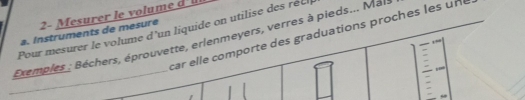 2- Mesurer le volume d' 
Pour mesurer le volume d'un liquide on utilise des réc a. Instruments de mesure car elle comporte des graduations proches les une 
Exemples : Béchers, éprouvette, erlenmeyers, verres à pieds... Mals 
_ 

-