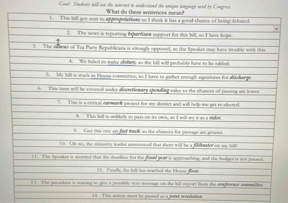 Goal: Students will use the internet to understand the unique language used by Congress. 
14. This action must be passed as a joint resolution.