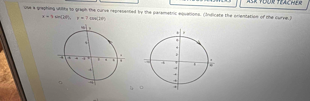 ASK YOUR TEACHER 
Use a graphing utility to graph the curve represented by the parametric equations. (Indicate the orientation of the curve.)
x=9sin (2θ ), y=7cos (2θ )