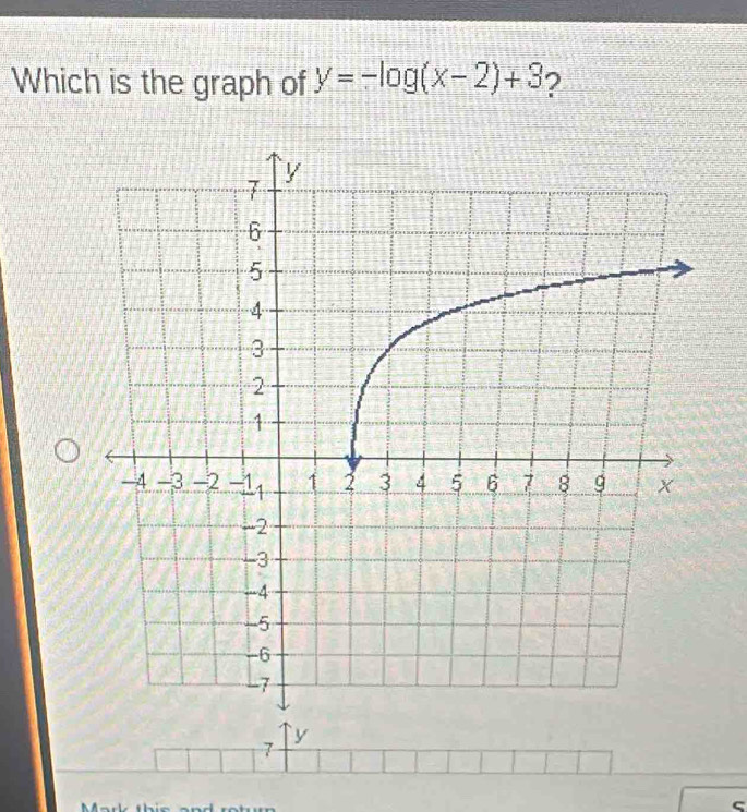 Which is the graph of y=-log (x-2)+3 ?
y
7