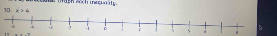 ctons: Graph each inequality. 
10. x>4
11 x