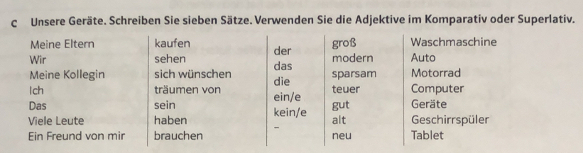 Unsere Geräte. Schreiben Sie sieben Sätze. Verwenden Sie die Adjektive im Komparativ oder Superlativ.