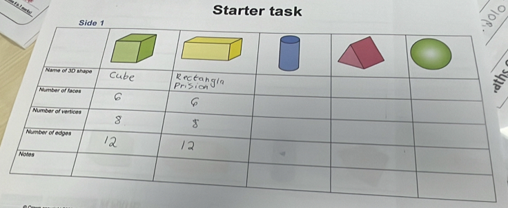 Starter task 
à