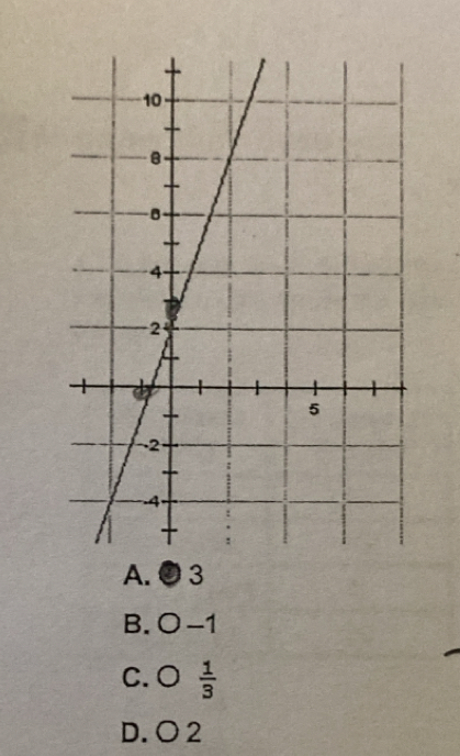 A. ●3
B. O -1
C. O  1/3 
D. ○ 2