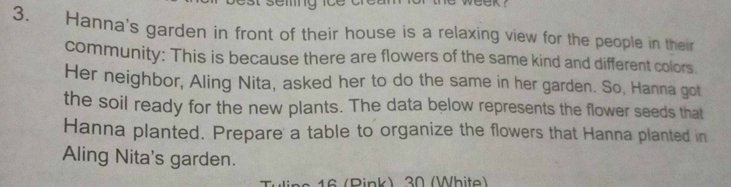 Hanna's garden in front of their house is a relaxing view for the people in their 
community: This is because there are flowers of the same kind and different colors. 
Her neighbor, Aling Nita, asked her to do the same in her garden. So, Hanna got 
the soil ready for the new plants. The data below represents the flower seeds that 
Hanna planted. Prepare a table to organize the flowers that Hanna planted in 
Aling Nita's garden. 
S (Pink) 30 (White)