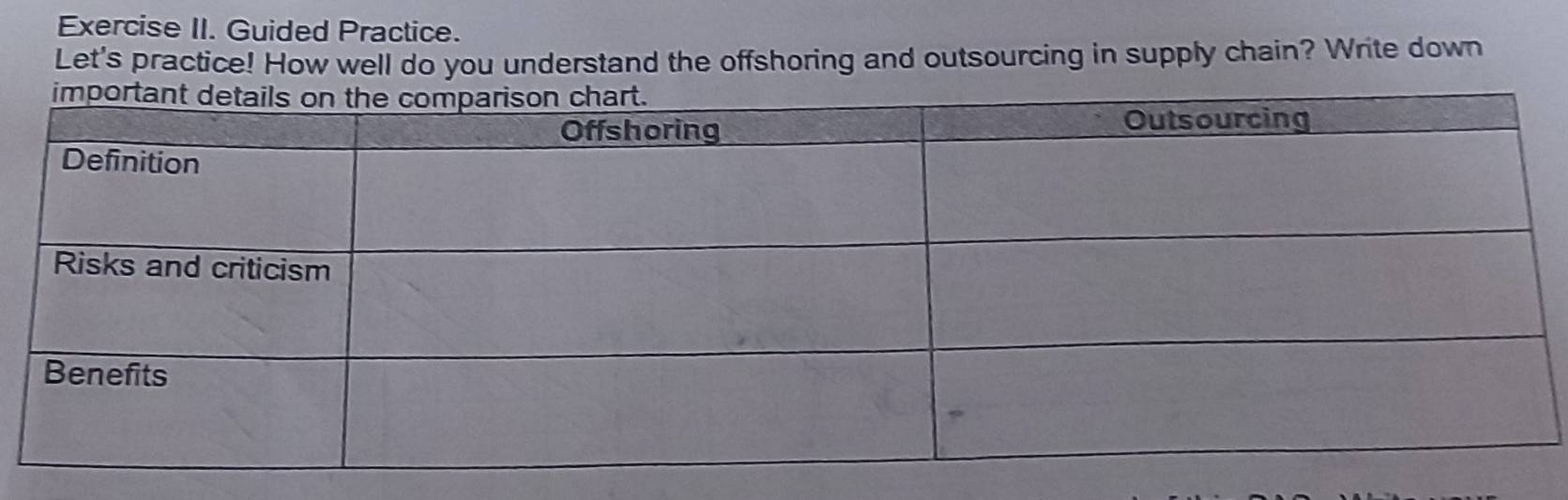 Exercise II. Guided Practice. 
Let's practice! How well do you understand the offshoring and outsourcing in supply chain? Write down