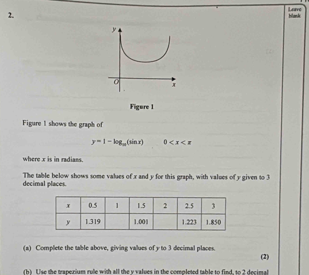 Leave 
2. blank
y
0
x
Figure 1 
Figure 1 shows the graph of
y=1-log _10(sin x) 0
where x is in radians. 
The table below shows some values of x and y for this graph, with values of y given to 3
decimal places. 
(a) Complete the table above, giving values of y to 3 decimal places. 
(2) 
(b) Use the trapezium rule with all the y values in the completed table to find, to 2 decimal