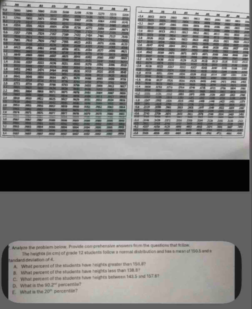 .o0 01 42 44 .05 .06 u2
0.0
0.2
my002
0.4
05
0.60
0
08
93
1.0008
83064
1.4
15ns
14
1868
13
2.0
23
22s
25
9
24
259
242
28
10
12. Analyze the problem below. Provide comprehensive answers from the questions that follow.
The heights (in cm) of grade 12 students follow a normal distribution and has a mean of 150.5 and a
tandard deviation of 4.
A. What percent of the students have heights greater than 158.8?
B. What percent of the students have heights less than 138.8?
C. What percent of the students have heights between 143.5 and 157.6?
D. What is the 90.2° percentile?
E. What is the 20° percentile?