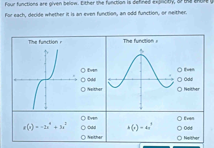 Four functions are given below. Either the function is defined explicitly, of the entire g
For each, decide whether it is an even function, an odd function, or neither.
The function The function s
EvenEven
OddOdd
NeitherNeither
Even Even
h(x)=4x^5
g(x)=-2x^4+3x^2 Odd Odd
Neither Neither