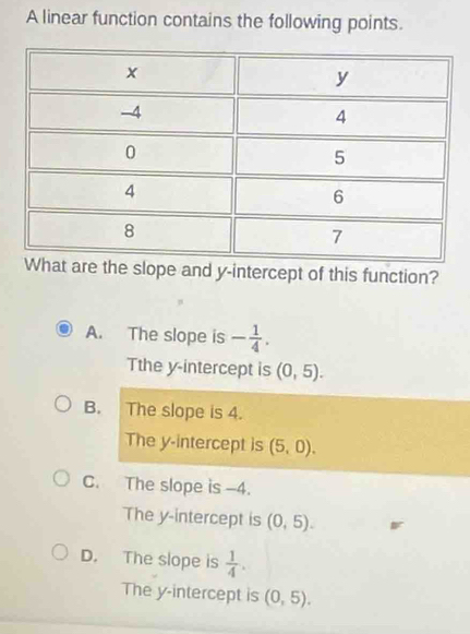 A linear function contains the following points.
the slope and y-intercept of this function?
A. The slope is - 1/4 . 
Tthe y-intercept is (0,5).
B. The slope is 4.
The y-intercept is (5,0).
C. The slope is -4.
The y-intercept is (0,5).
D. The slope is  1/4 . 
The y-intercept is (0,5).