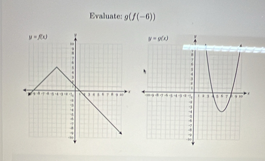 Evaluate: g(f(-6))