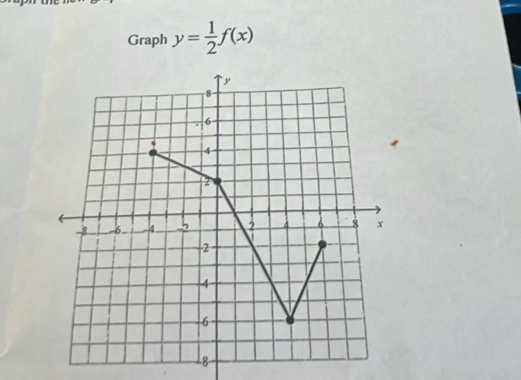 Graph y= 1/2 f(x)