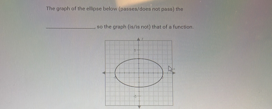 The graph of the ellipse below (passes/does not pass) the 
_, so the graph (is/is not) that of a function.