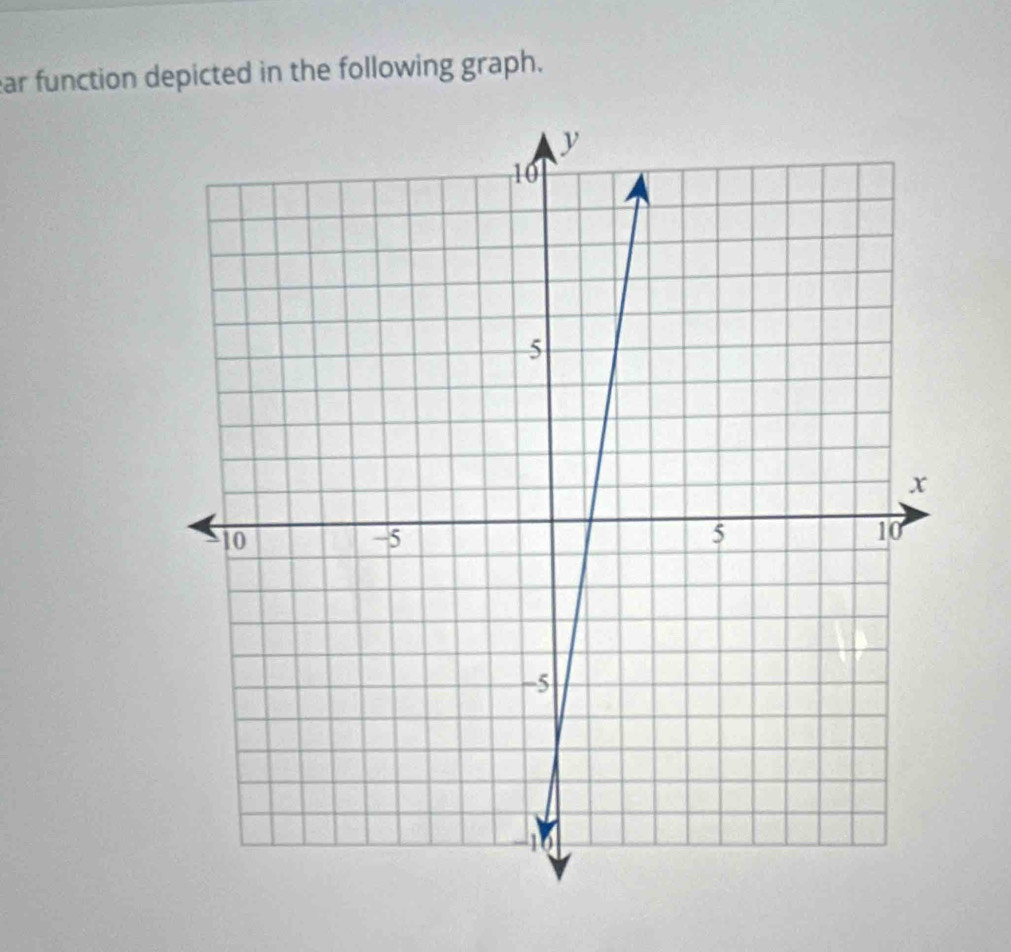 ear function depicted in the following graph.