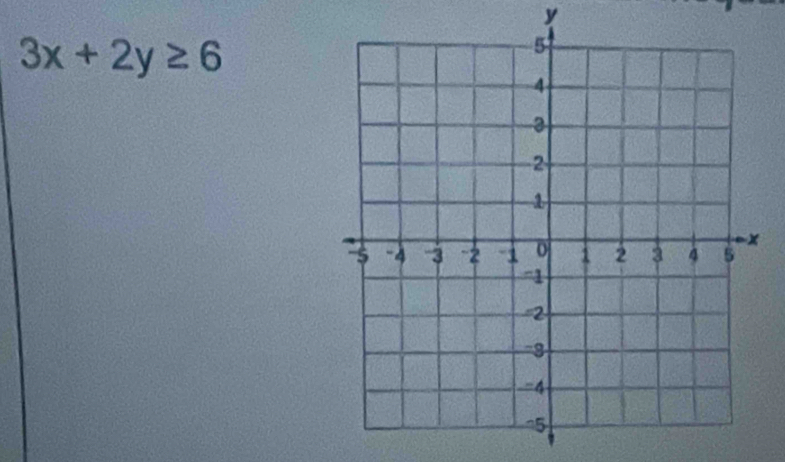 y
3x+2y≥ 6