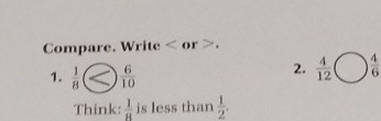 Compare. Write or . 
1.  1/8   6/10 
2.  4/12   4/6 
Think:  1/H  is less than  1/2 .