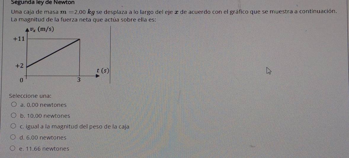 Segunda ley de Newton
Una caja de masa m=2,00kg se desplaza a lo largo del eje x de acuerdo con el gráfico que se muestra a continuación.
La magnitud de la fuerza neta que actúa sobre ella es:
Seleccione una:
a. 0,00 newtones
b. 10,00 newtones
c. igual a la magnitud del peso de la caja
d. 6,00 newtones
e. 11,66 newtones