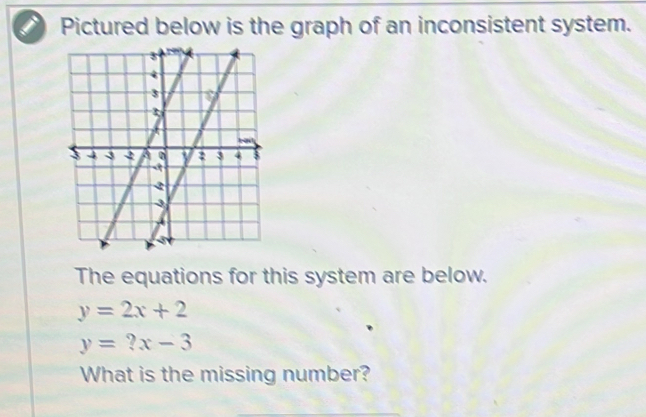 Pictured below is the graph of an inconsistent system.
The equations for this system are below.
y=2x+2
y=?x-3
What is the missing number?