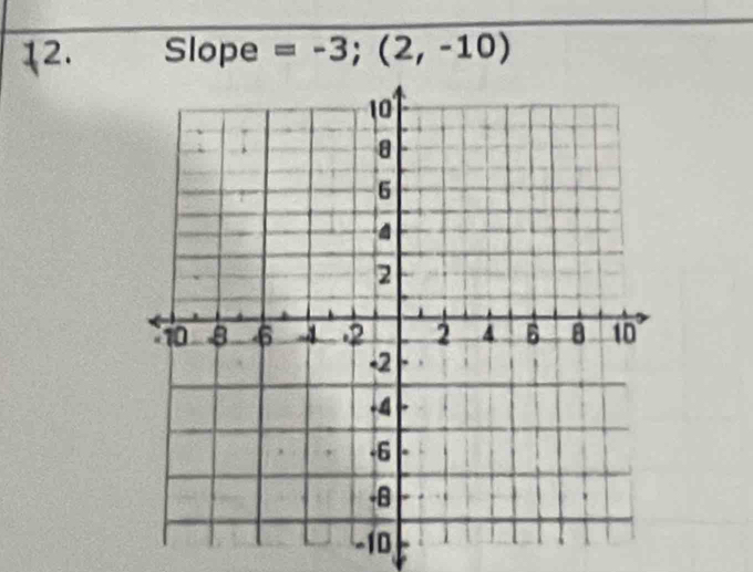 Slope =-3;(2,-10)