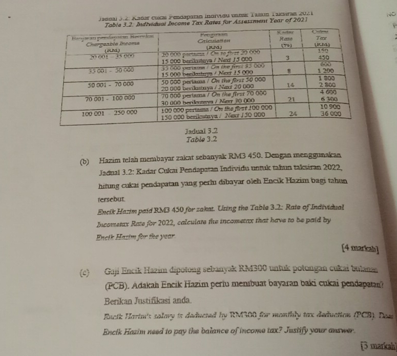 Jaddai 3.2: Kadar cuíkai Pendapatan Individu unmk Tamun Taksiran 2021
NO
: Individual Income Tax Rates for Assessment Year of 2021
  
Jadual 3
Table 3.2
(b) Hazim telah membayar zakat sebanyak RM3 450. Dengan menggunakan
Jadual 3.2: Kadar Cukai Pendapatan Individu untuk tahun taksiran 2022,
hitung cukai pendapatan yang perhı dibayar oleh Encik Hazim bagi tahun
tersebut.
Encik Hazim paid RM3 450 for zakat. Using the Table 3.2: Rate of Individual
Incometax Rate for 2022, calculate the incometax that have to be paid by
Encik Hazim for the year
[4 markah]
(c) Gaji Encik Hazim dipotong sebanyak RM300 untuk potongan cukai bulanen
(PCB). Adakah Encik Hazim perlu menibuat bayaran baki cukai pendapatan?
Berikan Justifikasi anda.
Encik Hartm's solovy is deducted by RM300 for monthly tax deduction (PCB). Doe
Encik Hazim need to pay the balance of income tax? Justify your answer
β markah