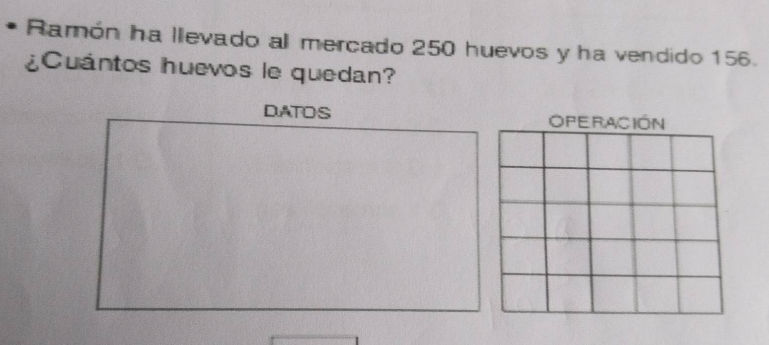 Ramón ha llevado all mercado 250 huevos y ha vendido 156. 
¿Cuántos huevos le quedan? 
DATOS 
OPeración