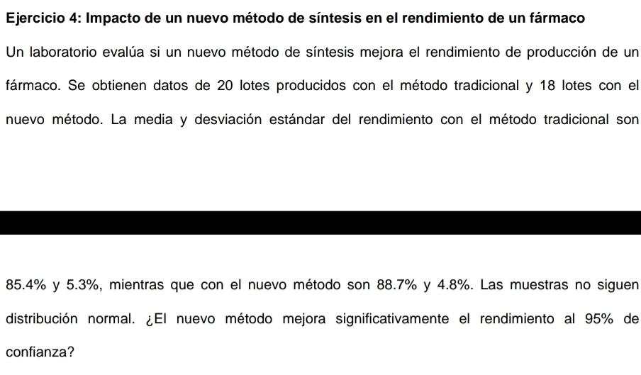 Impacto de un nuevo método de síntesis en el rendimiento de un fármaco 
Un laboratorio evalúa si un nuevo método de síntesis mejora el rendimiento de producción de un 
fármaco. Se obtienen datos de 20 lotes producidos con el método tradicional y 18 lotes con el 
nuevo método. La media y desviación estándar del rendimiento con el método tradicional son
85.4% y 5.3%, mientras que con el nuevo método son 88.7% y 4.8%. Las muestras no siguen 
distribución normal. ¿El nuevo método mejora significativamente el rendimiento al 95% de 
confianza?