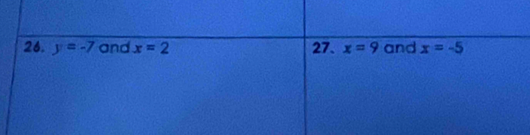 y=-7 and x=2 27. x=9 and x=-5
