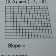 (2,0) and (-1,-2)
Slope =