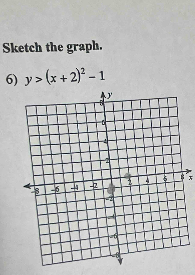 Sketch the graph. 
6) y>(x+2)^2-1
x