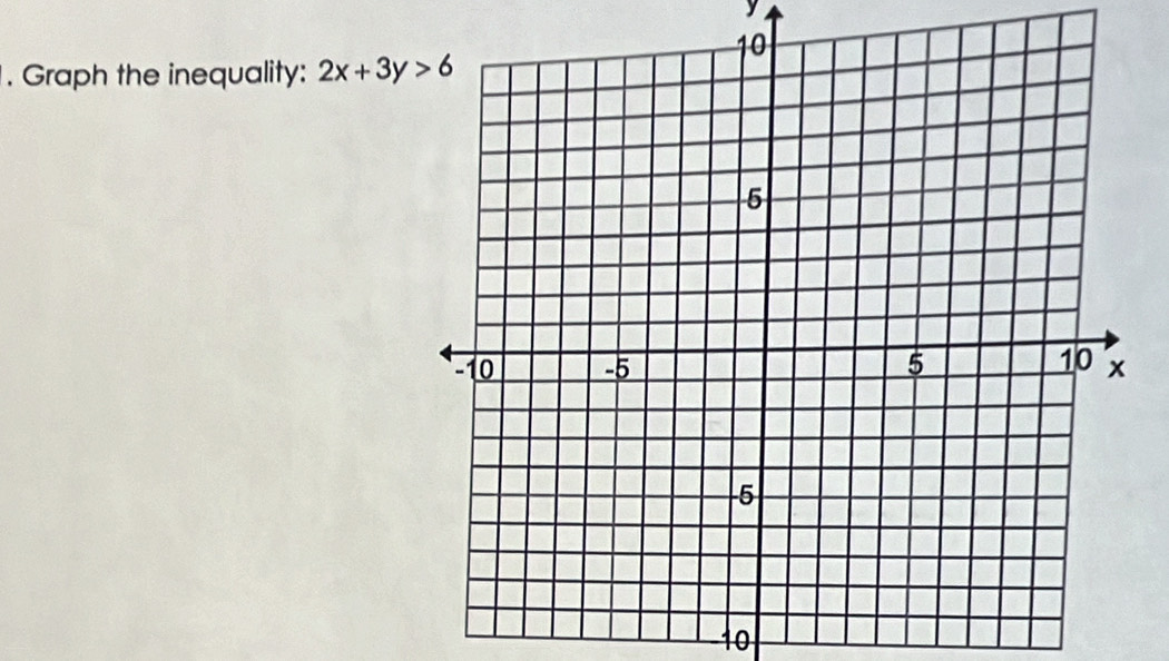 y. Graph the inequality: 2x+3y>6