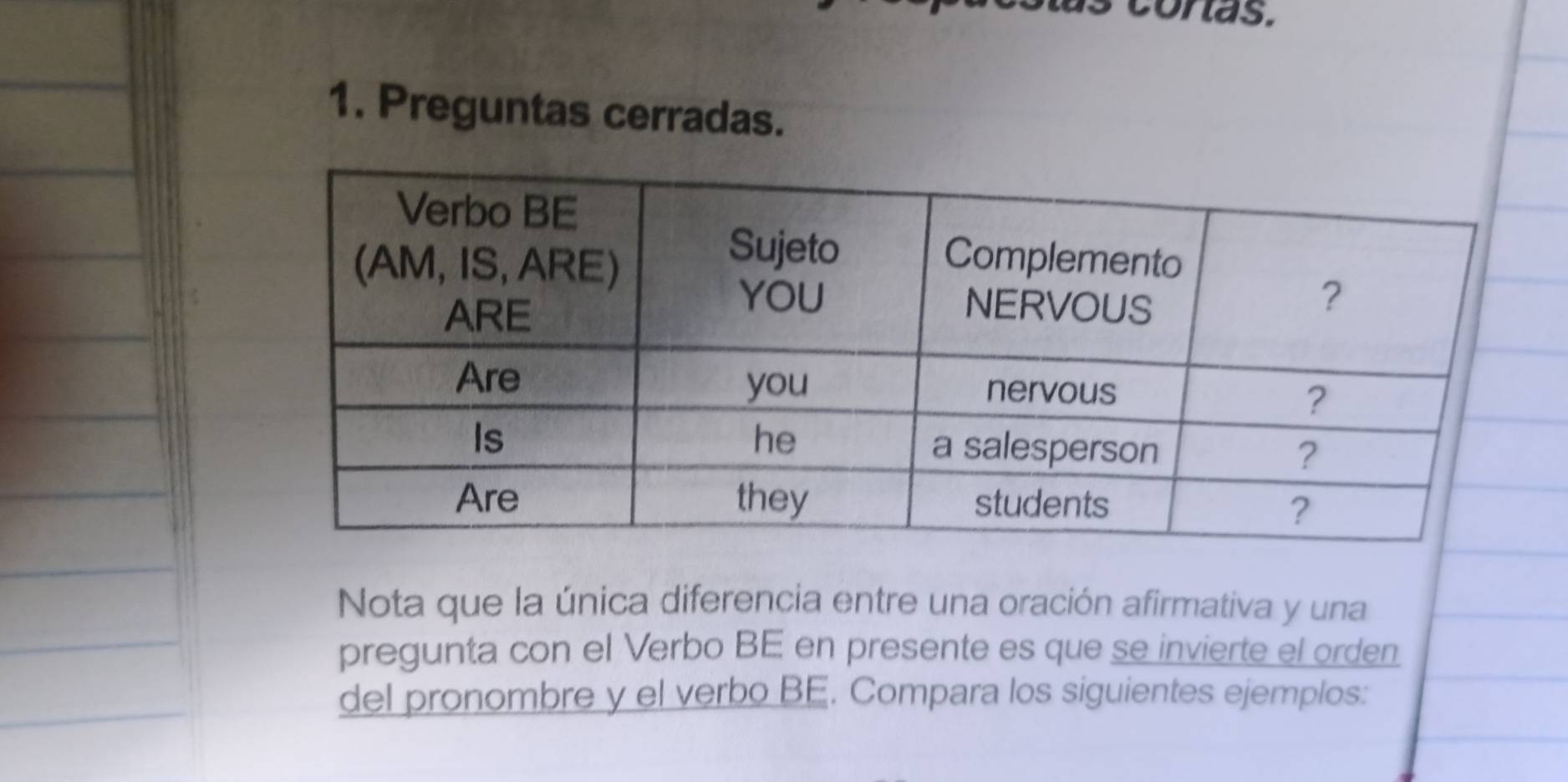 conas. 
1. Preguntas cerradas. 
Nota que la única diferencia entre una oración afirmativa y una 
pregunta con el Verbo BE en presente es que se invierte el orden 
del pronombre y el verbo BE. Compara los siguientes ejemplos: