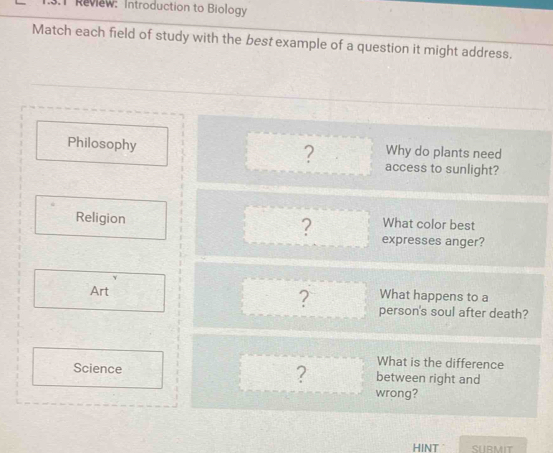 3.1 Review: Introduction to Biology 
Match each field of study with the best example of a question it might address. 
Philosophy Why do plants need 
? access to sunlight? 
Religion What color best 
? expresses anger? 
What happens to a 
Art ? person's soul after death? 
What is the difference 
Science ? between right and 
wrong? 
HINT SURMIT