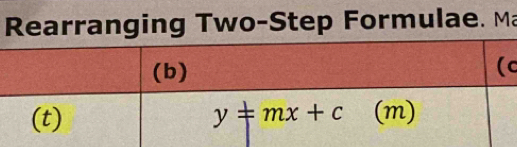 Rearranging Two-Step Formulae. M
c