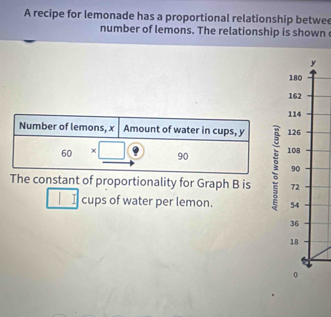 A recipe for lemonade has a proportional relationship betwee
number of lemons. The relationship is shown  
1
1
1
1
1
The constant of proportionality for Graph B is 7
I cups of water per lemon.
5
3
1