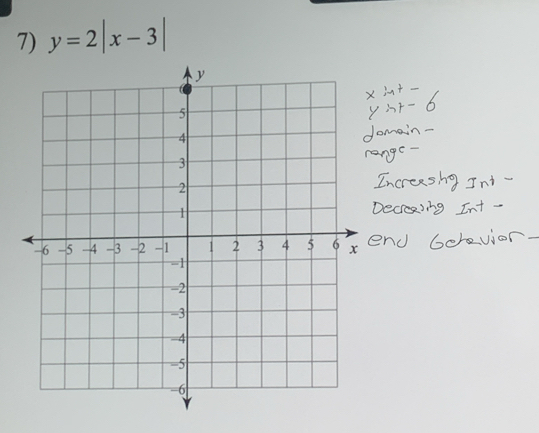 y=2|x-3|