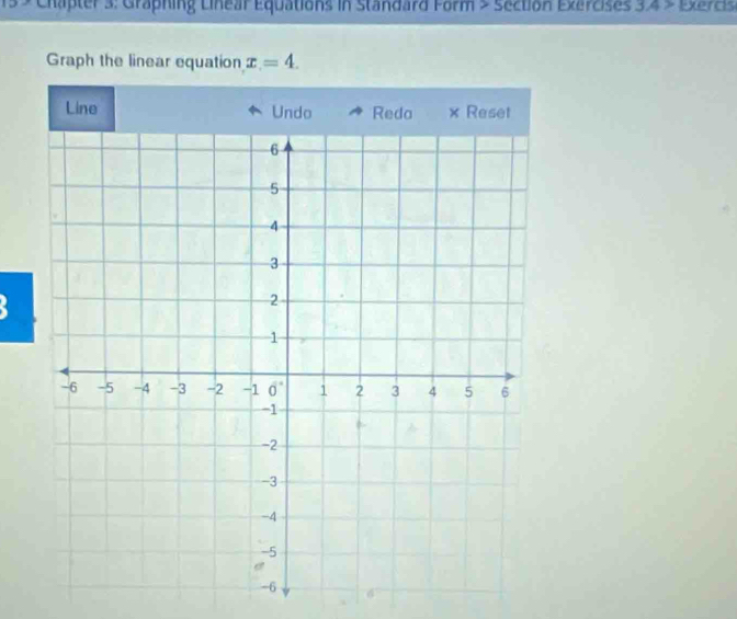 Chapter 3: Graphing Linear Equations in Standard Form > Section Exercises 3.4> Exercs 
Graph the linear equation x=4.