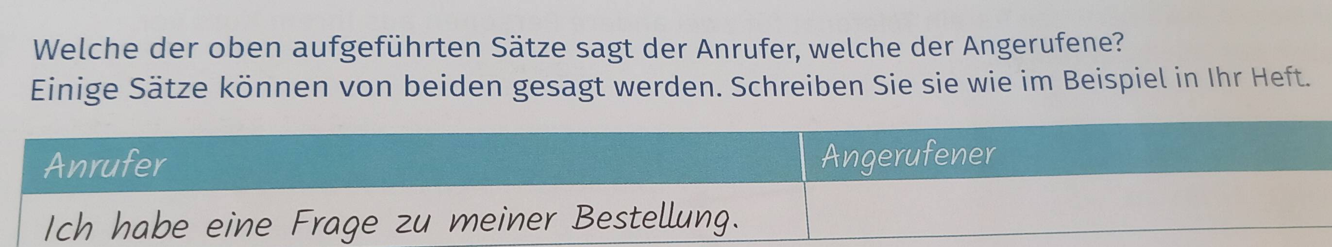 Welche der oben aufgeführten Sätze sagt der Anrufer, welche der Angerufene? 
Einige Sätze können von beiden gesagt werden. Schreiben Sie sie wie im Beispiel in Ihr Heft.