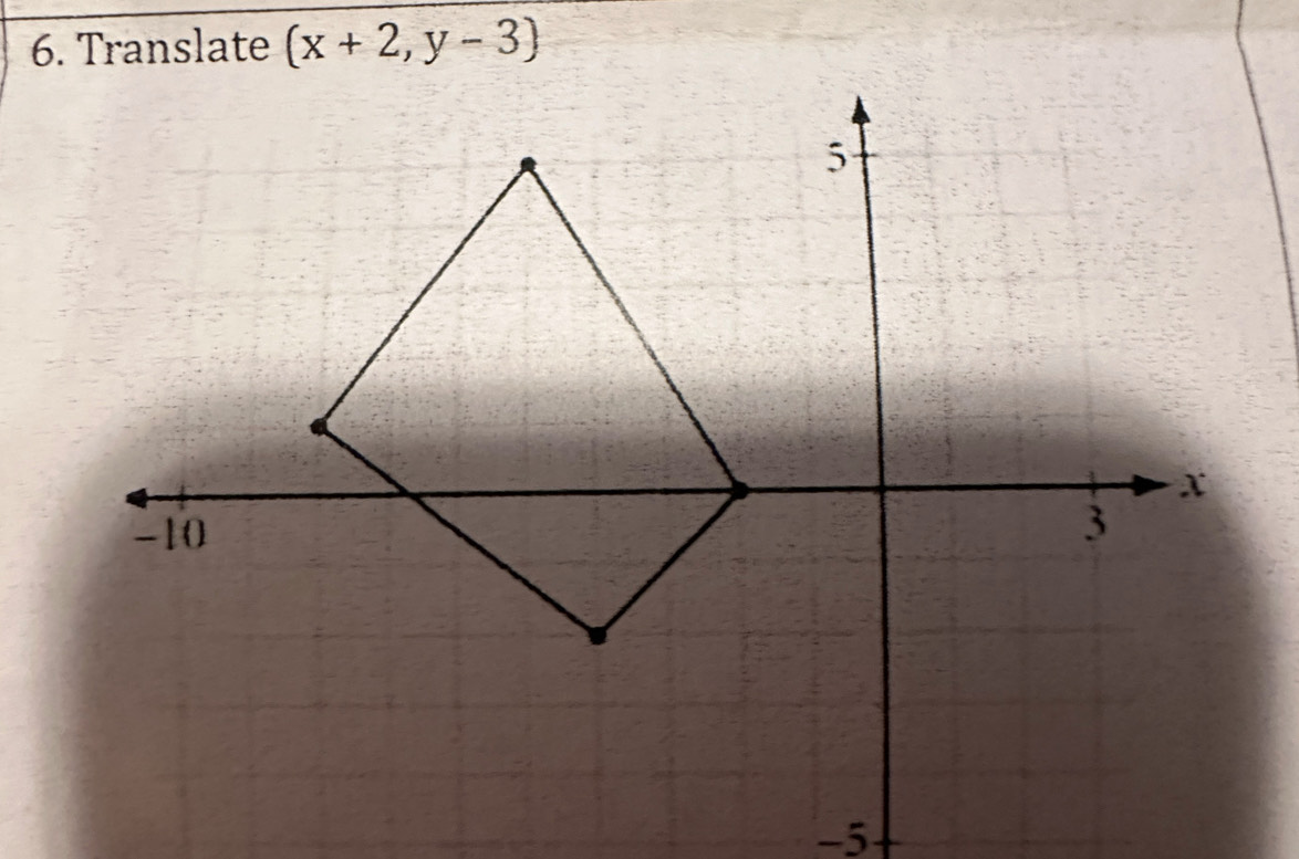 Translate (x+2,y-3)
-5