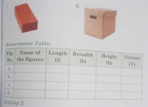 Measurement Table: 
ity: 2